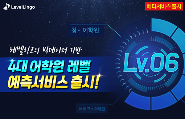 Ai 영어 레벨테스트 '레벨링고', 4대 대형 어학원 레벨예측 서비스 출시 기념... - 뉴스 썸네일 이미지