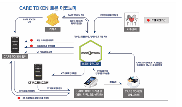 뉴크린 이미지