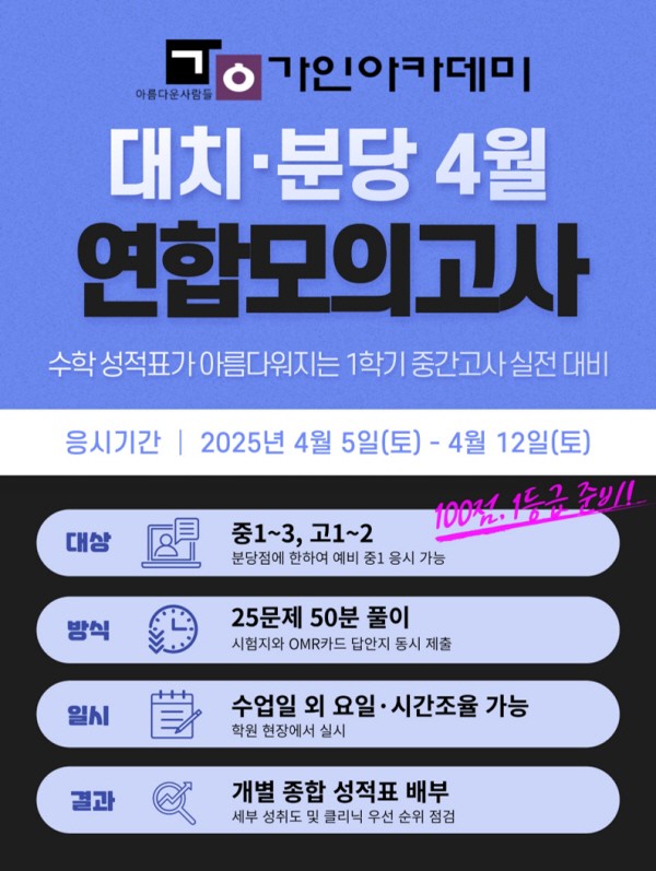대치동 <b>수학학원</b> 가인아카데미, 1등급 성공 공식 '대치∙<b>분당</b> 4월 연합...