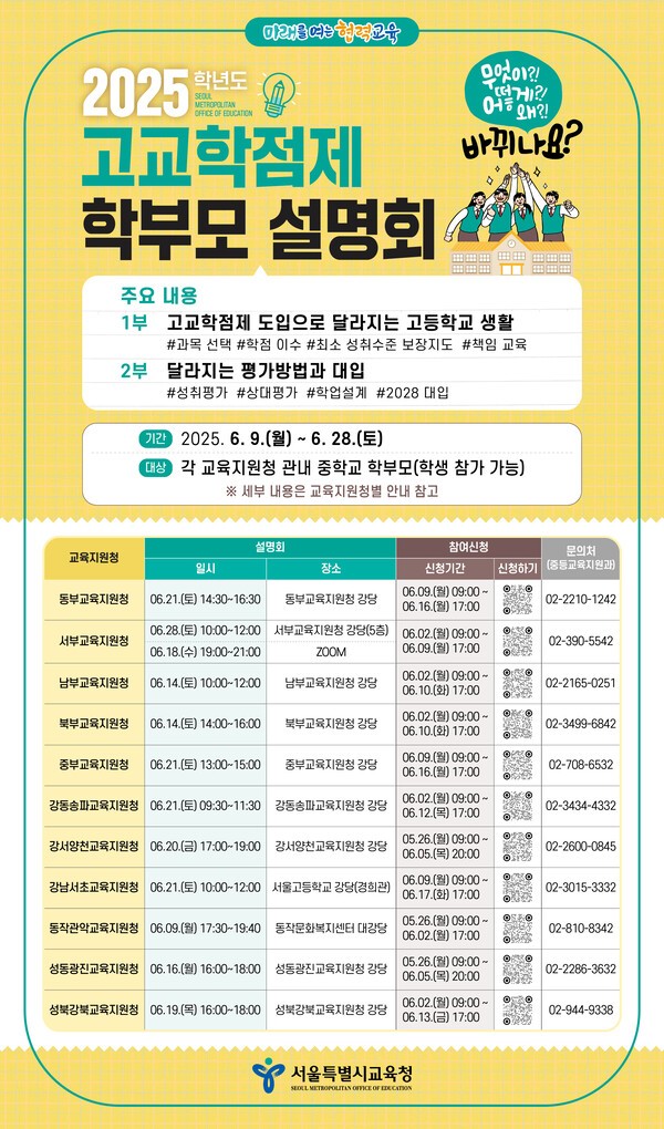 2025학년도 고교학점제 학부모 설명회. 서울특별시교육청 제공