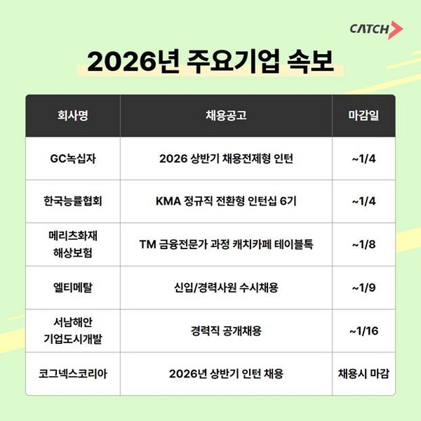 GC녹십자·한국능률협회 등... 2026년 인턴십 채용 본격 돌입 - 뉴스 썸네일 이미지