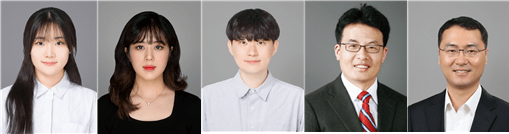 한양대 이동윤·김영필 교수팀, 식물 엑소좀으로 면역조절 단백질을 장... - 뉴스 썸네일 이미지