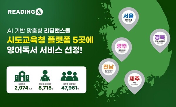 아이포트폴리오 리딩앤스쿨, 전국 5개 교육청 AI 플랫폼 선정...공교육 ... - 뉴스 썸네일 이미지